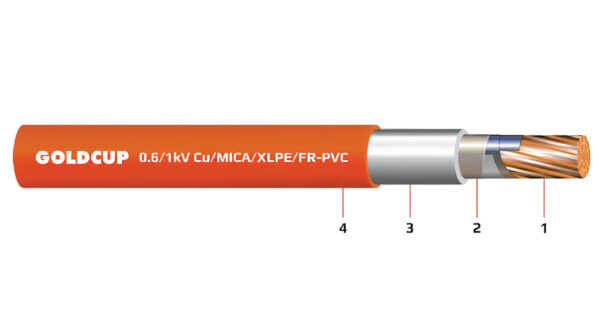 Cáp điện 1 lõi chống cháy không có giáp bảo vệ 0.6/1 kV - Cu/Mica/XLPE/FR-PVC