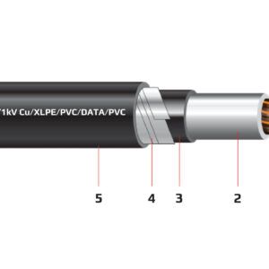 Cáp điện 1 lõi có giáp bảo vệ (cáp ngầm) 0.6/1 kV - Cu/XLPE/PVC/DATA/PVC
