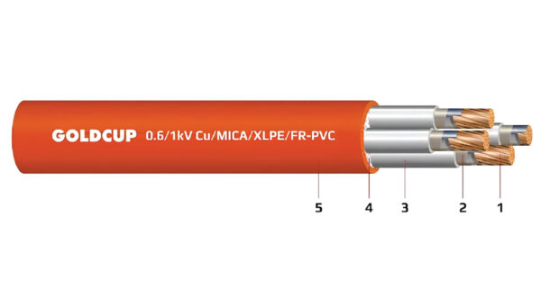 Cáp điện 2, 3, 4 lõi chống cháy không có giáp bảo vệ 0.6/1 kV - Cu/Mica/XLPE/FR-PVC