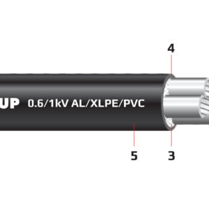 Cáp điện 2,3,4 lõi ruột nhôm không có giáp bảo vệ 0.6/1 kV - AL/XLPE/PVC
