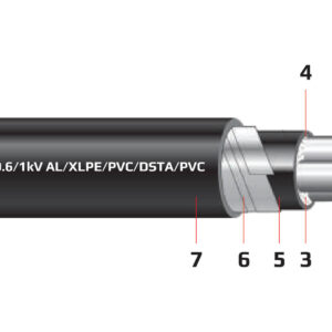 Cáp điện 2,3,4 lõi ruột nhôm có giáp bảo vệ (cáp ngầm) 0.6/1 kV - AL/XLPE/PVC/DSTA/PVC