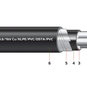 Cáp điện 3 lõi có giáp bảo vệ (cáp ngầm) 0.6/1 kV - Cu/XLPE/PVC/DSTA/PVC