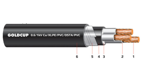 Cáp điện 3 lõi có giáp bảo vệ (cáp ngầm) 0.6/1 kV - Cu/XLPE/PVC/DSTA/PVC