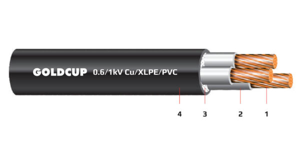 Cáp điện 3 lõi không có giáp bảo vệ 0.6/1 kV - Cu/XLPE/PVC