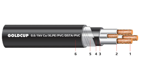 Cáp điện 4 lõi với lõi trung tính nhỏ hơn có giáp bảo vệ (cáp ngầm) 0.6/1 kV - Cu/XLPE/PVC/DSTA/PVC