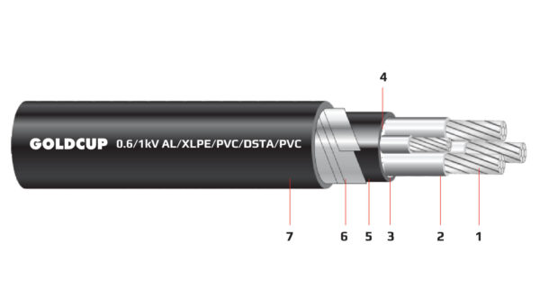 Cáp điện 4 lõi ruột nhôm với lõi trung tính nhỏ hơn có giáp bảo vệ (cáp ngầm) 0.6/1 kV - AL/XLPE/PVC/DSTA/PVC