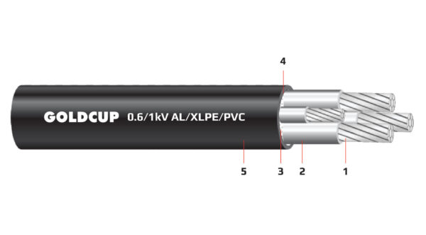 Cáp điện 4 lõi ruột nhôm với lõi trung tính nhỏ hơn không có giáp bảo vệ 0.6/1 kV - AL/XLPE/PVC