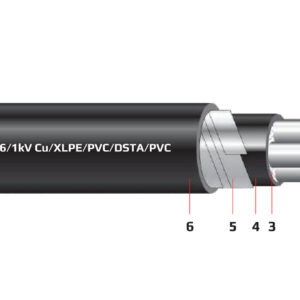Cáp điện 4 lõi có giáp bảo vệ (cáp ngầm) 0.6/1 kV - Cu/XLPE/PVC/DSTA/PVC