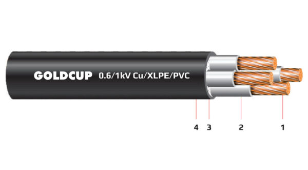 Cáp điện 4 lõi không có giáp bảo vệ 0.6/1 kV - Cu/XLPE/PVC