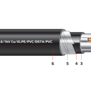 Cáp điện 5 lõi với lõi tiếp địa nhỏ hơn có giáp bảo vệ (cáp ngầm) 0.6/1 kV - Cu/XLPE/PVC/DSTA/PVC