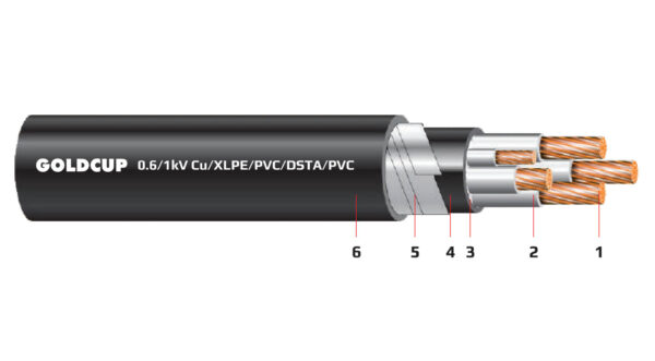 Cáp điện 5 lõi với lõi tiếp địa nhỏ hơn có giáp bảo vệ (cáp ngầm) 0.6/1 kV - Cu/XLPE/PVC/DSTA/PVC