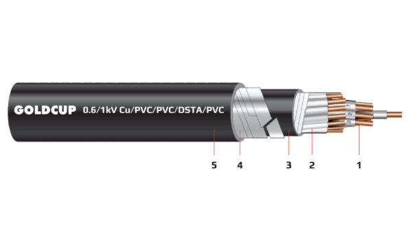 Cáp điều khiển có giáp bảo vệ (cáp ngầm) 0.6/1kV - Cu/PVC/PVC/DSTA/PVC
