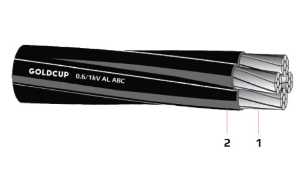 Cáp nhôm vặn xoắn (ABC)
