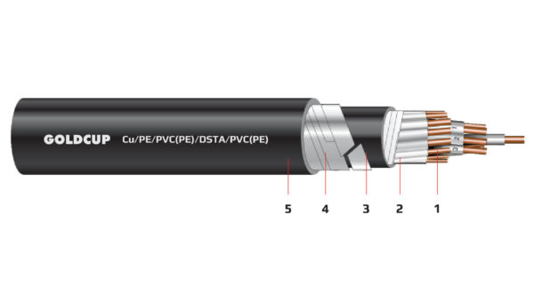Cáp thông tin tín hiệu không có giáp bảo vệ 0.6/1 kV - Cu/PE/PVC(PE)