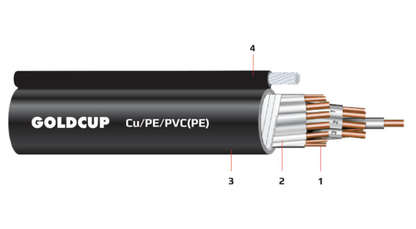 Cáp thông tin tín hiệu không có giáp bảo vệ 0.6/1 kV - Cu/PE/PVC(PE)