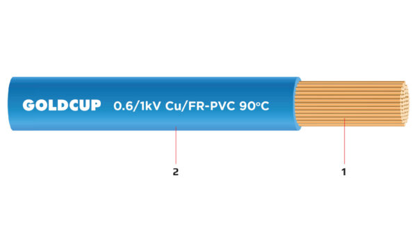 Dây điện 1 lõi bọc cách điện PVC chậm cháy 0.6/1 kV - Cu/PVC-FR