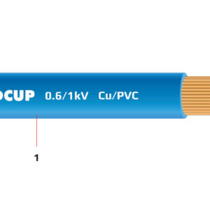 Dây điện 1 lõi ruột mềm bọc cách điện PVC 0.6/1 kV - Cu/PVC