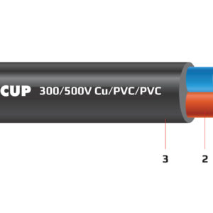 Dây điện 2, 3, 4 lõi ruột mềm bọc cách điện PVC 300/500 V - Cu/PVC/PVC