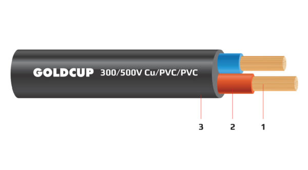 Dây điện 2, 3, 4 lõi ruột mềm bọc cách điện PVC 300/500 V - Cu/PVC/PVC