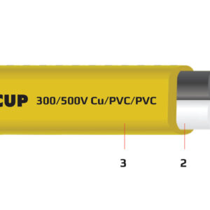 Dây điện 2 lõi ruột mềm bọc cách điện PVC (dây ô-van) 300/500 V - Cu/PVC/PVC