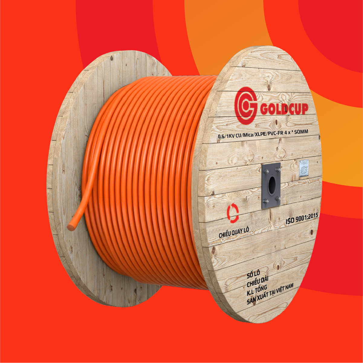 Fire-Resistant Wires & Cables