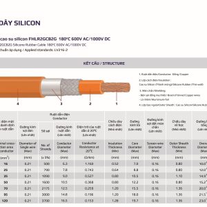 Cáp cao su Silicon đơn lõi - FHLR2GCB2G - view